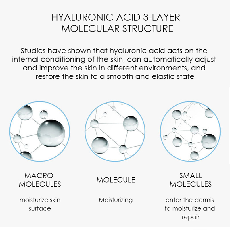 30ml Anti-Aging Gezichtsserum  - Hyaluronic Acid Serum recensie en prijs