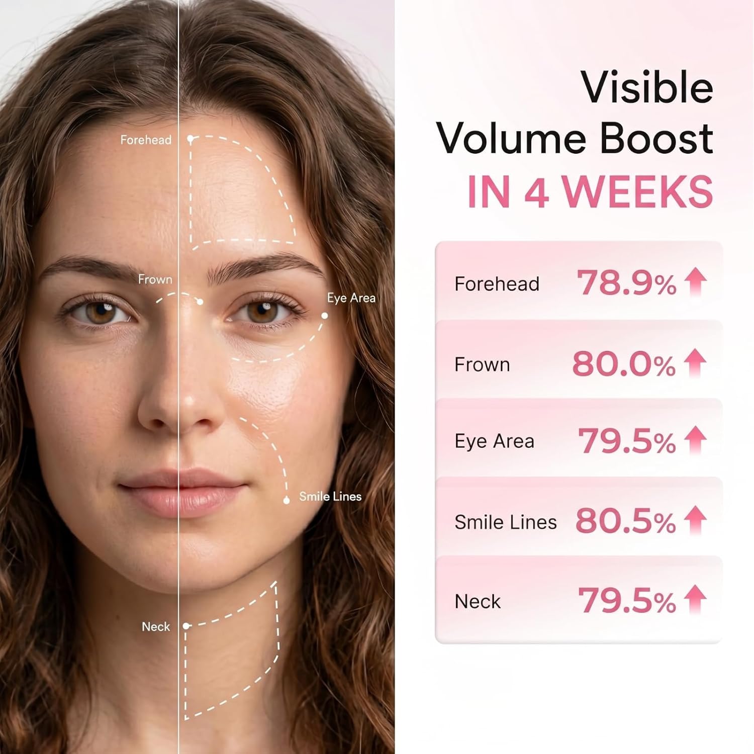 Collagen Volume Bounce Multi B - Skincare Routine recensie en prijs